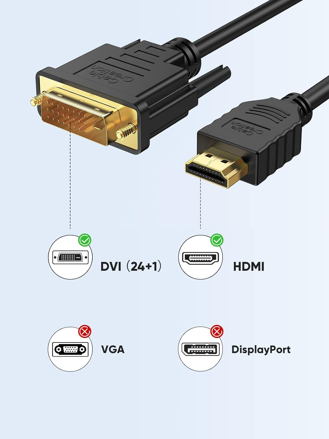 10Ft HDMI to DVI Cable - Bi-Directional 1080P HD Video Adapter Cable with 24+1 DVI-D Male Connector for PC, Laptop, TV, Projector