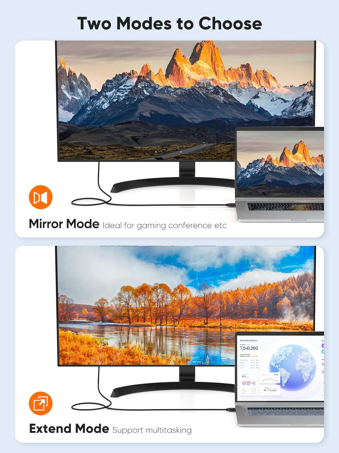10Ft HDMI to DVI Cable - Bi-Directional 1080P HD Video Adapter Cable with 24+1 DVI-D Male Connector for PC, Laptop, TV, Projector